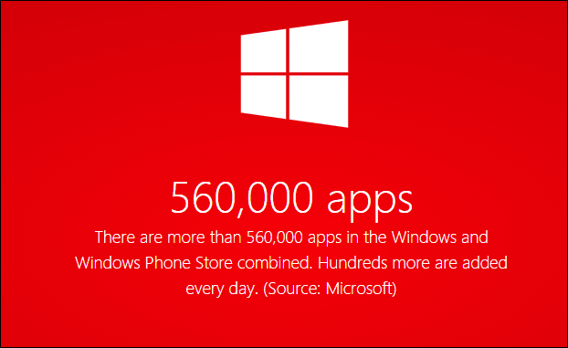 Microsoft annonce plus d'un demi-million d'applications pour Windows 8 et Windows Phone