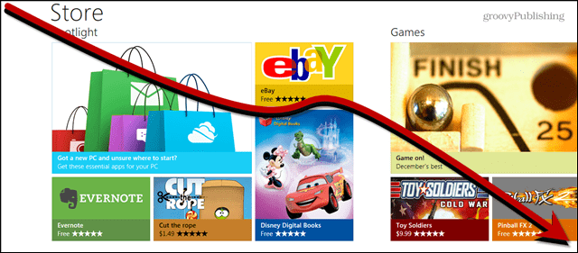 Les revenus publicitaires du Windows Store prennent un nez