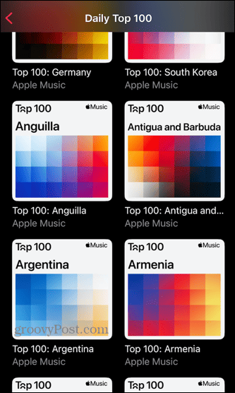 Apple Music Charts top 100 pays