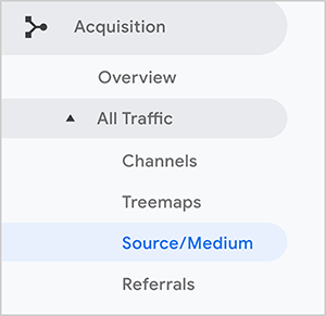 Ceci est une capture d'écran de la navigation de la barre latérale Google Analytics pour le rapport Source / Support. L'option principale Acquisition est sélectionnée. La sous-option Tout le trafic est sélectionnée, et en dessous se trouve la sous-option Source / Support.