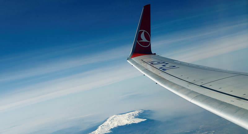 Lettre de coronavirus de Turkish Airlines
