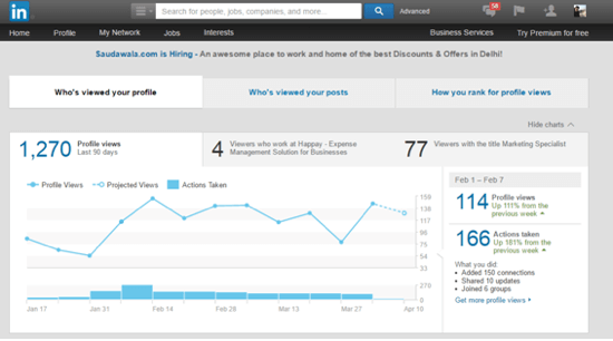 LinkedIn qui a vu le profil