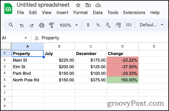 Calculer les changements en pourcentage avec le formatage conditionnel