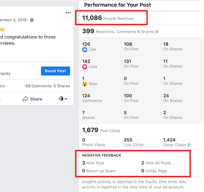 comment calculer le taux de commentaires négatifs pour les publicités Facebook