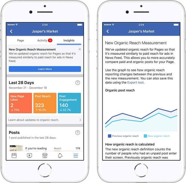 Facebook a déployé deux nouvelles mises à jour de Page Insights qui promettent d'aider les entreprises à comprendre les résultats les plus importants.