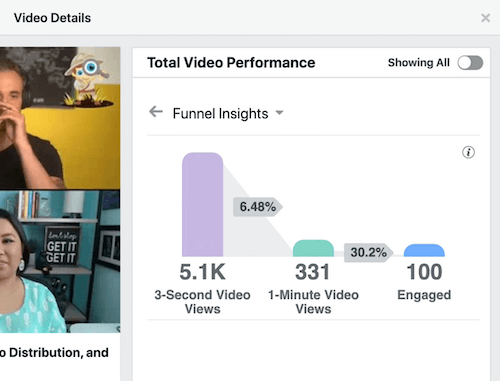 option de menu des minutes vues en surbrillance dans la section des performances vidéo totales de Facebook