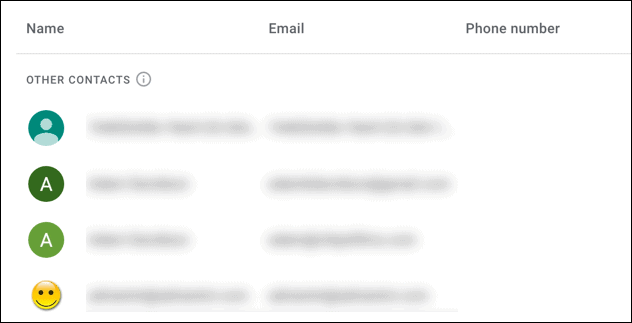 gmail autre liste de contacts