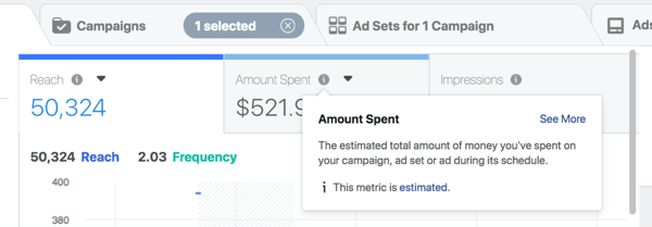 Basez votre budget publicitaire Facebook sur les revenus que vous souhaitez générer.