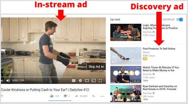 Exemples d'annonces AdWords InStream et Discovery sur YouTube.