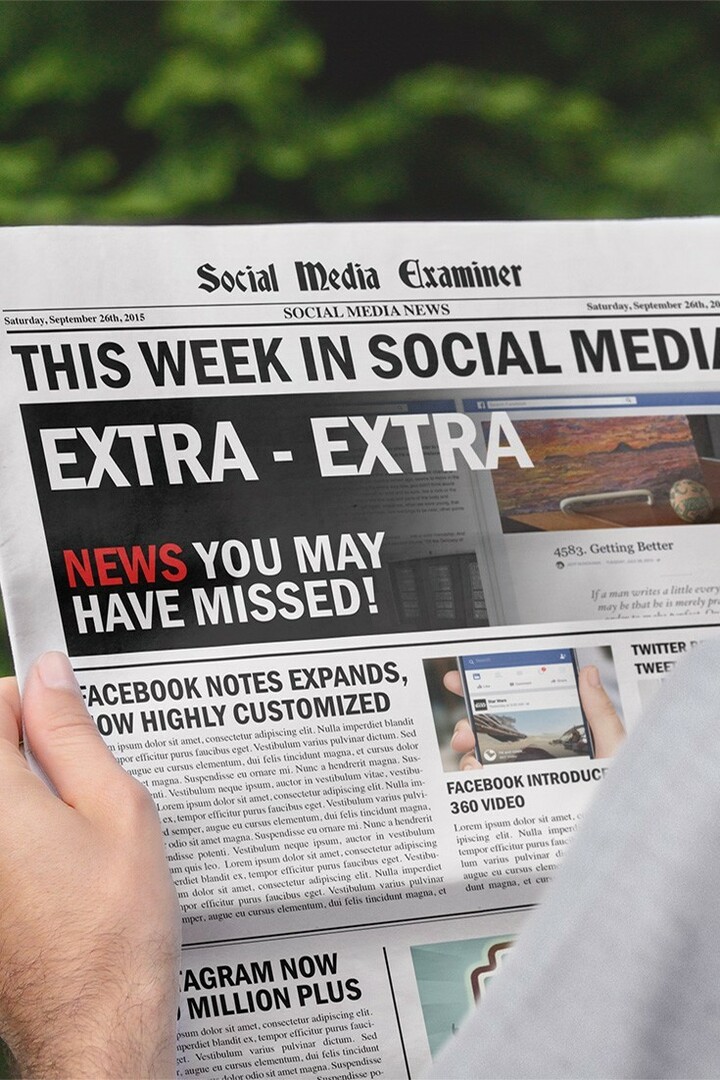Améliorations des notes Facebook: Cette semaine dans les médias sociaux: examinateur des médias sociaux