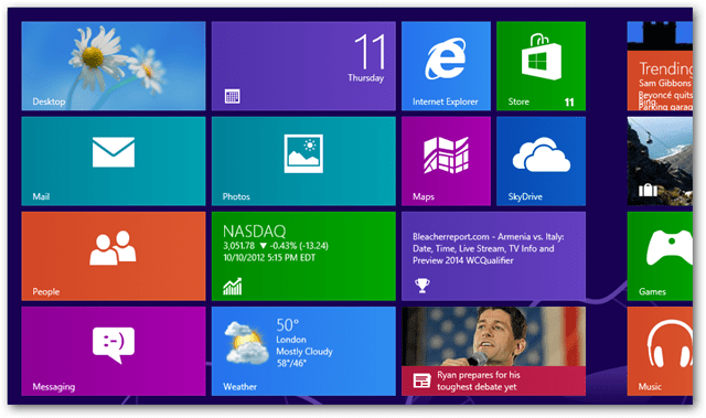 Mises à jour des applications Windows 8