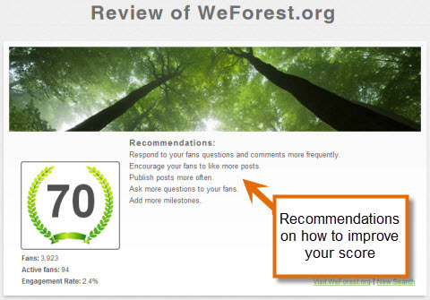 examen de weforest