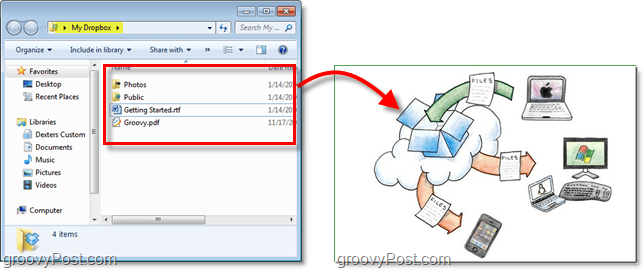 Capture d'écran de Dropbox - votre dossier Dropbox fait partie du cloud