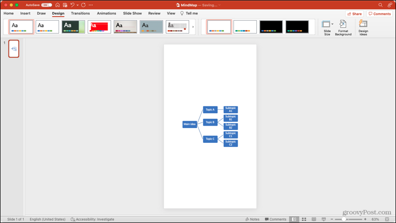 Orientation des diapositives Portrait dans PowerPoint sur Mac