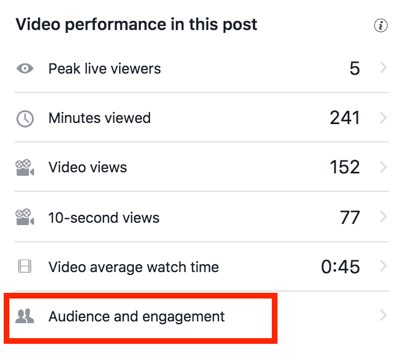 Cliquez sur Audience et engagement pour afficher des statistiques vidéo Facebook plus détaillées.