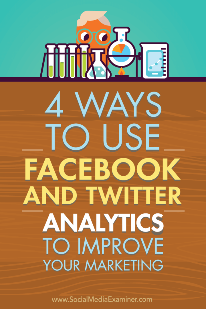 4 façons d'utiliser Facebook et Twitter Analytics pour améliorer votre marketing: Social Media Examiner