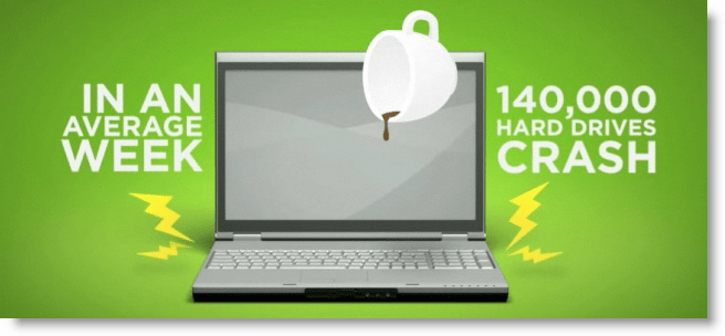Comment sauvegarder votre PC Windows ou MAC gratuitement avec MOZY