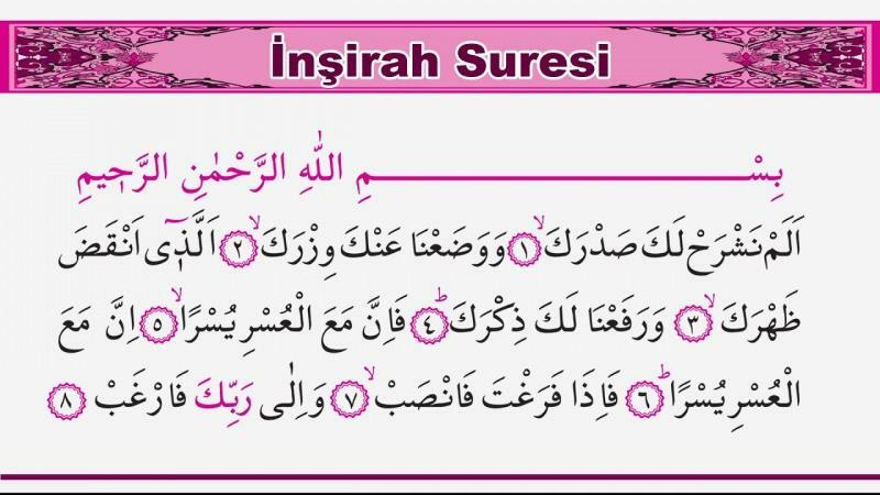 Sur quelle page du Coran se trouve la sourate inshirah? Lecture arabe de la sourate d'Insirah pour les troubles spirituels