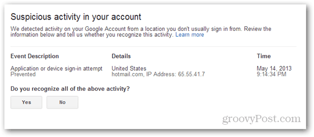 gmail activité suspecte dans votre compte