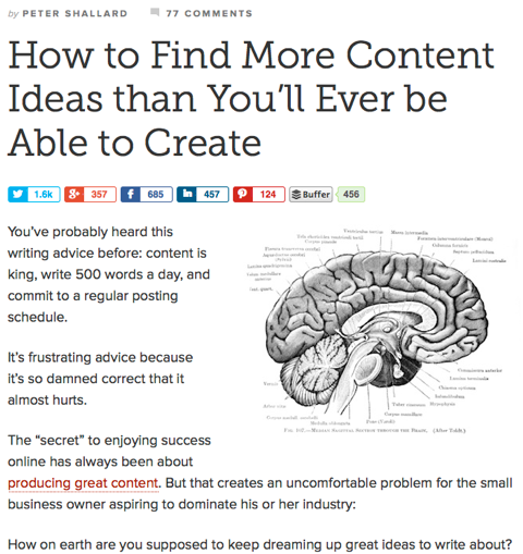 comment trouver plus d'idées de contenu