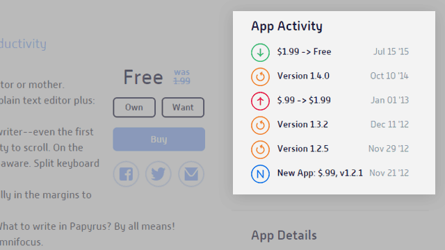 Suivi des prix des applications AppShopper