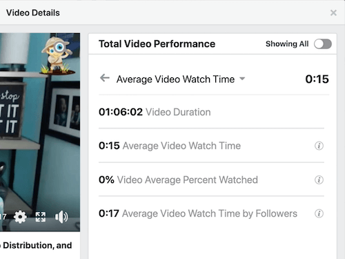 exemple de données d'engagement sur les publications Facebook dans la section des performances vidéo totales