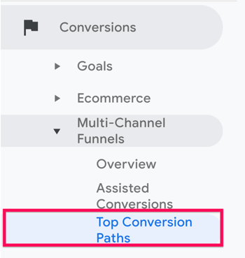 Possibilité d'accéder aux principaux chemins de conversion à partir du menu Entonnoirs multicanaux sous Conversion, dans Google Analytics.