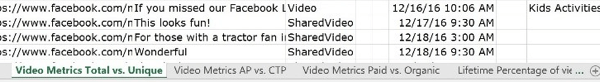 Le premier onglet de votre fichier de statistiques vidéo affiche les statistiques relatives aux vues totales et uniques de la vidéo.