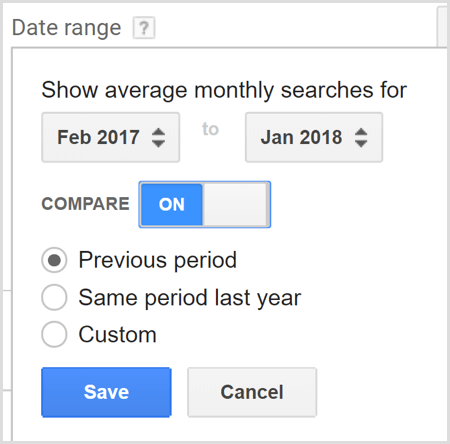 Recherche de Google AdWords Keyword Planner comparer des plages de dates