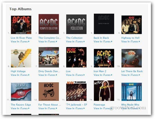 AC / DC est enfin dans Apple iTunes Store