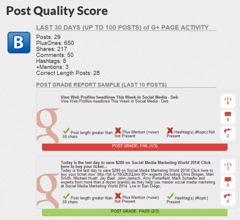 analyse post-demande constante