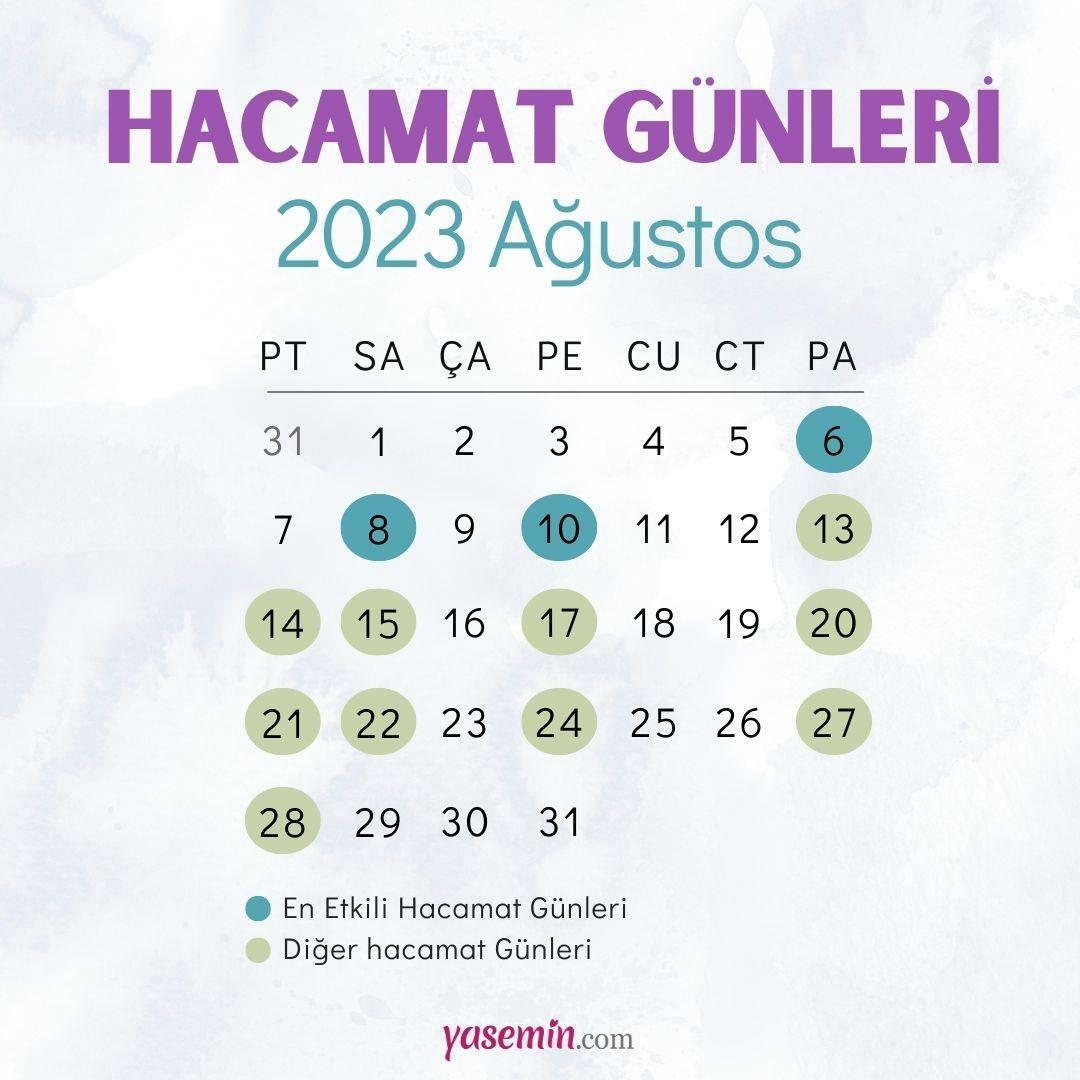 Calendrier des journées de la hijama d'août 2023