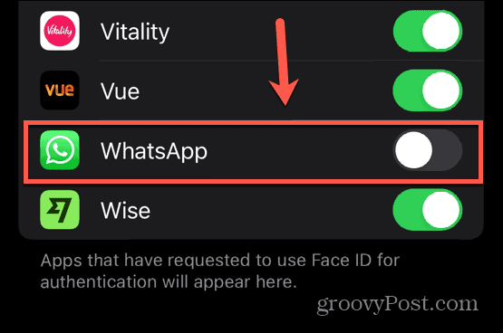 identifiant de visage WhatsApp désactivé