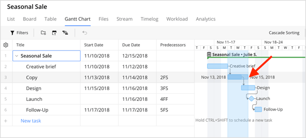 Faites glisser le marqueur de date d'échéance d'un diagramme de Gantt dans Wrike.