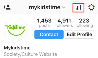 Appuyez sur l'icône du graphique à barres pour accéder à Instagram Insights à partir de l'application Instagram.