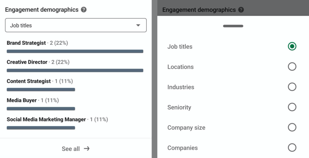 image des données démographiques sur l'engagement dans LinkedIn Creator Analytics