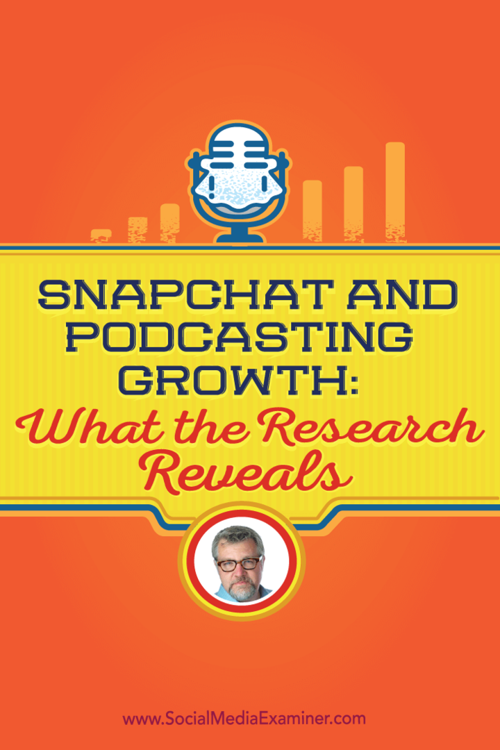 Croissance de Snapchat et du podcasting: ce que la recherche révèle: examinateur des médias sociaux