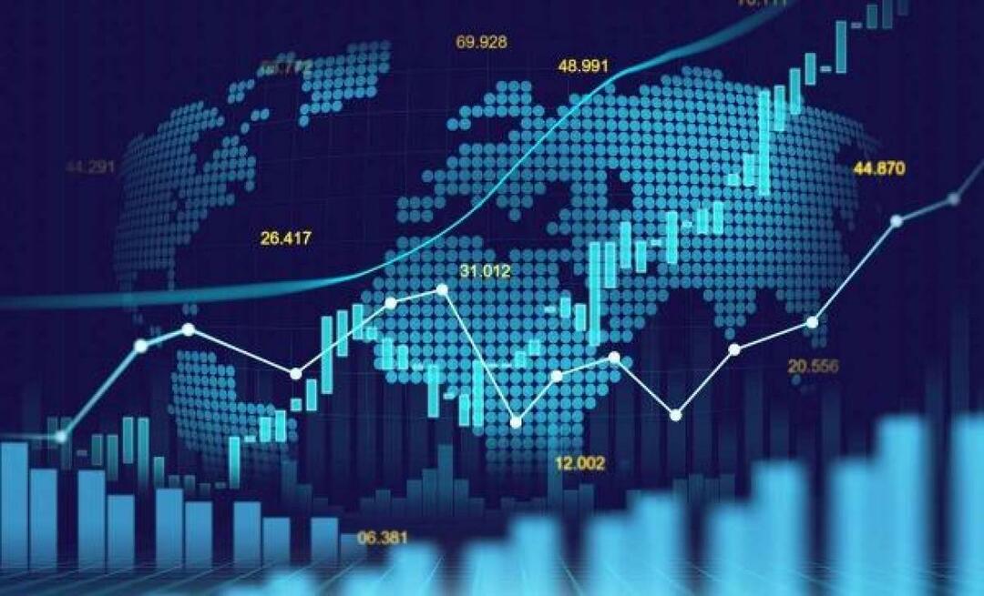 Est-il permis d'acheter des actions? Est-ce un péché d'acheter et de vendre des actions en bourse? Déclaration de Diyanet