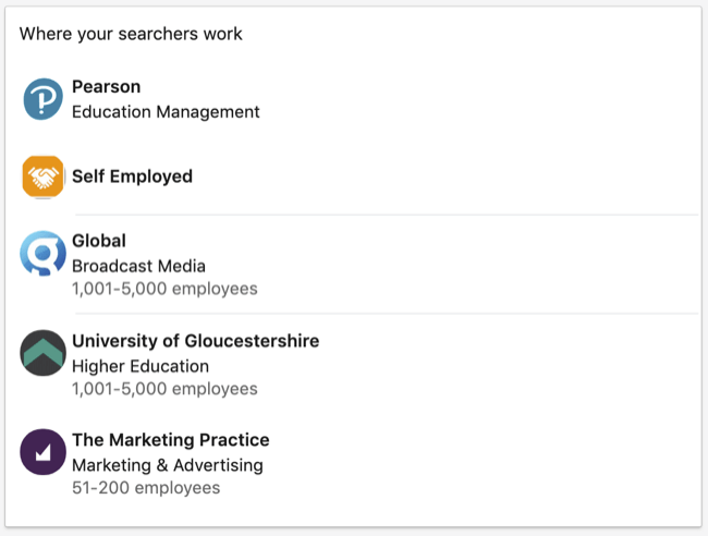 Où les chercheurs travaillent les données dans la section Votre tableau de bord du profil personnel LinkedIn