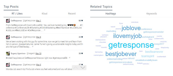 Keyhole affiche les hashtags et les mots-clés associés dans un nuage de balises, vous donnant une compréhension visuelle des sujets et des balises généralement associés à votre contenu Instagram.
