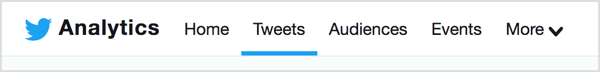 Pour analyser le contenu Twitter que vous avez partagé, accédez à l'onglet Tweets de votre Twitter Analytics.