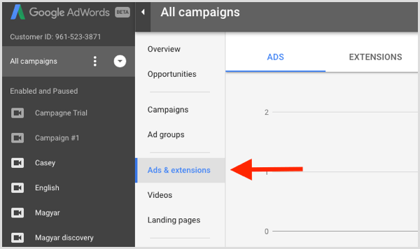 Google Adwords copier et coller des groupes d'annonces