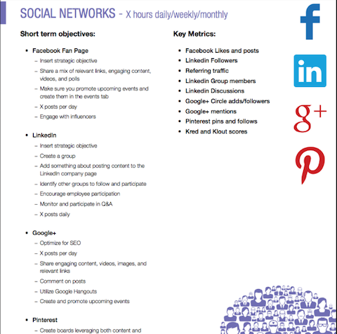 feuille d'objectifs de réseautage social