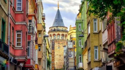 Quel quartier manger à Istanbul?