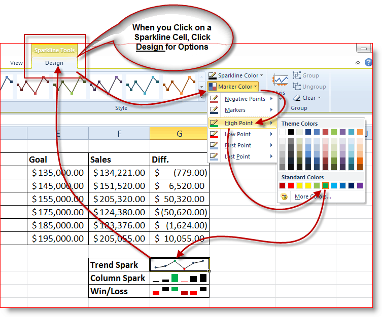 Comment changer les couleurs en Excel 2010 Sparklines