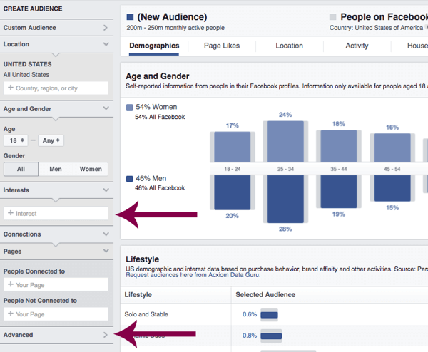 Les statistiques d'audience de Facebook peuvent vous aider à en savoir plus sur votre public cible.