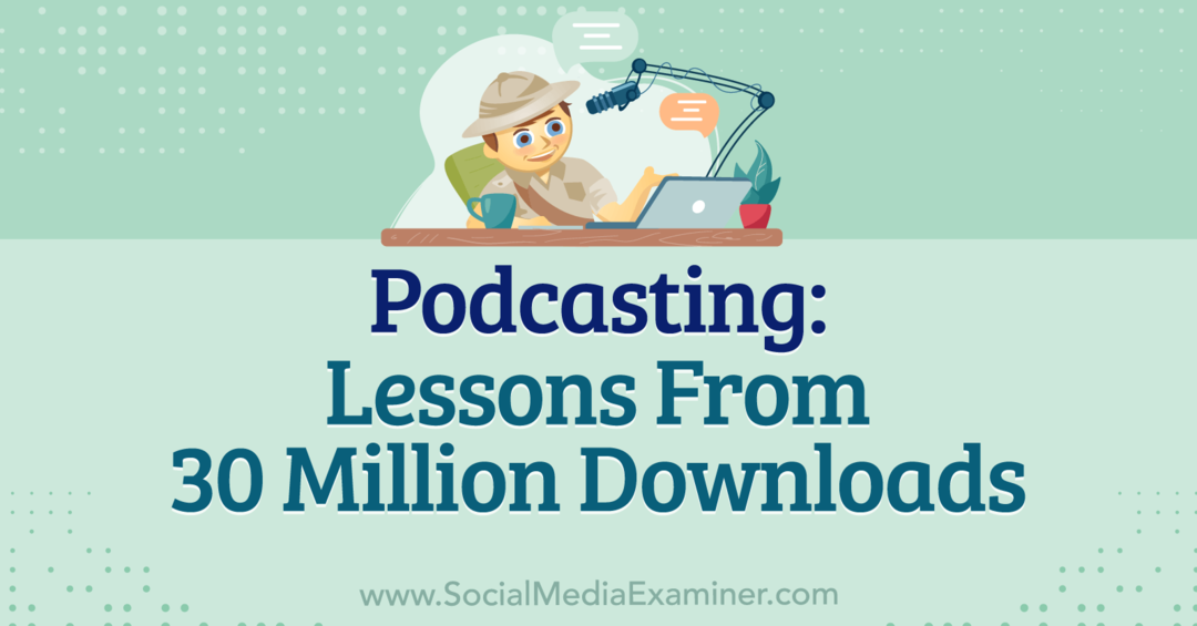 Podcasting: Lessons From 30 Million Downloads avec des idées de Michael Stelzner avec une interview de Leslie Samuel sur le Social Media Marketing Podcast.
