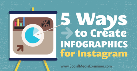 créer des infographies sur instagram