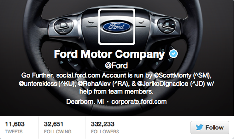 couverture-twitter-ford