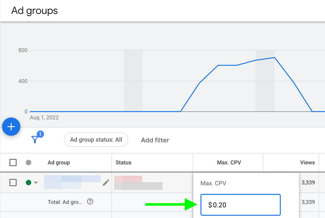 comment-adapter-les-annonces-youtube-ajuster-verticalement-les-enchères-campagnes-groupes-d-annonces-augmentation-enchère-exemple-7